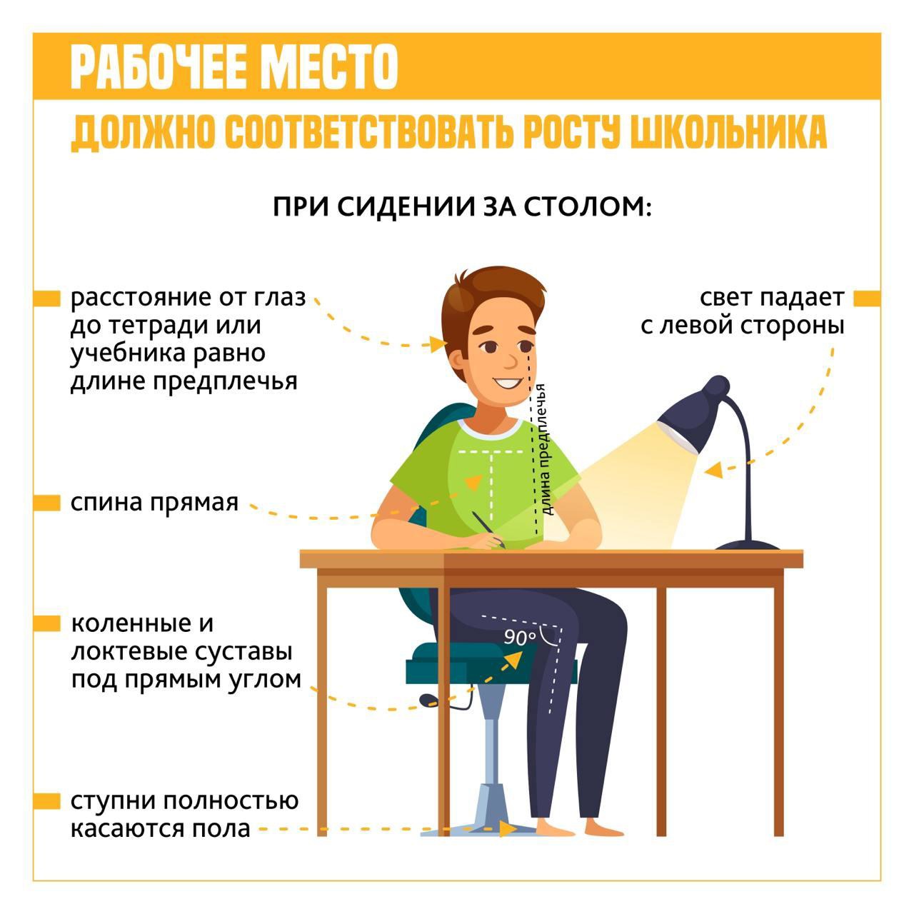 Правильную красивую осанку нужно и можно сформировать! Правильную красивую осанку нужно и можно сформировать!.